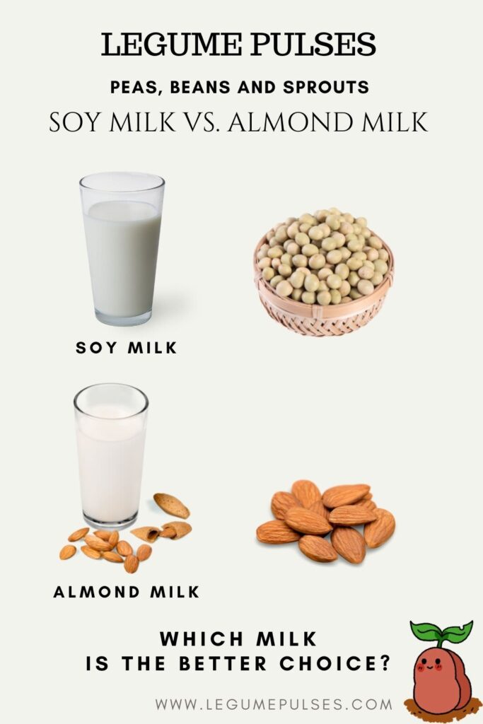 Soy milk vs. Almond Milk